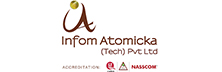 Infom Atomicka - Building Comprehensive Brand Identity For Businesses