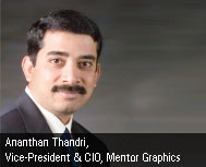 Ananthan Thandri