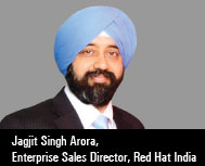 Jagjit Singh Arora 