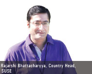 Rajarshi Bhattacharyya