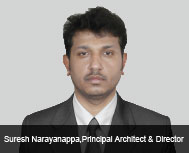 Vignesh Anantharaj