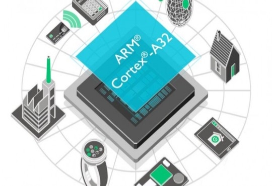 New Ultra-efficient ARM Cortex-A32 Processor Expands Embedde