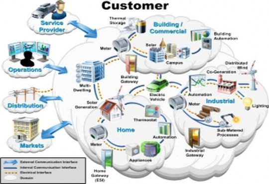 CIOReview Team