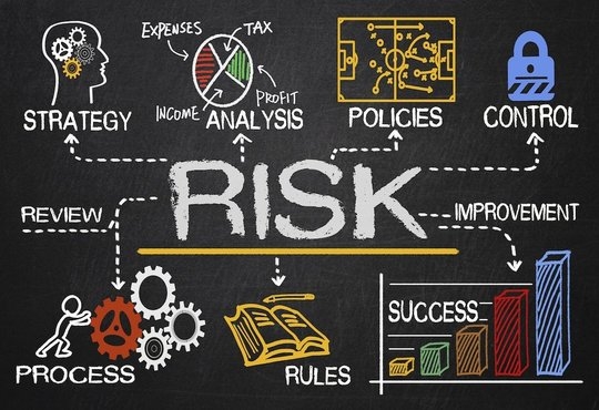 Hewlett Packard Enterprise Identifies Top Risks for Businesses