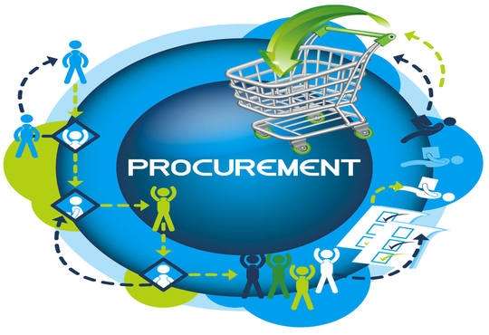 Establishment of the Basic Procurement Policy and CSR-Based 