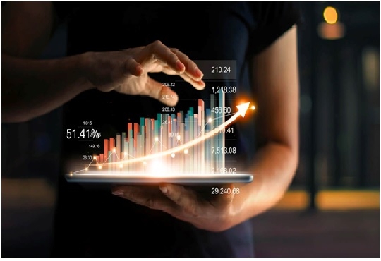 Investment Portfolio and Financial Market Trends in 2022