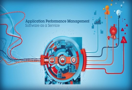 Global Application Performance Management (APM) Software Mar