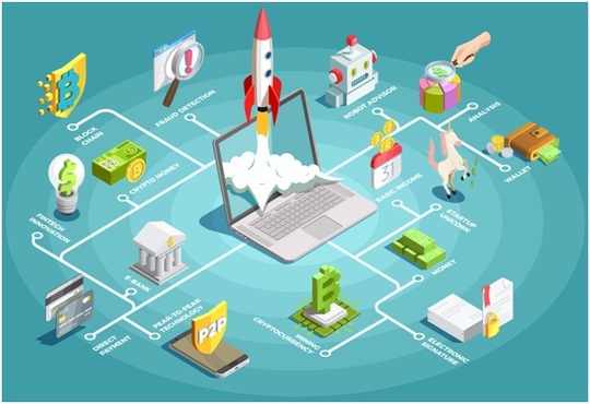 WileyNXT associates with IIT Roorkee for India's First BFSI Tech Program