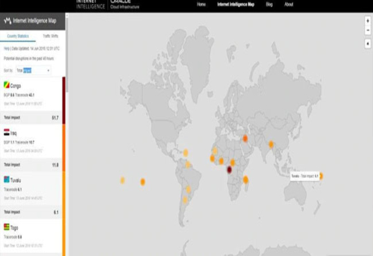 intelligence map