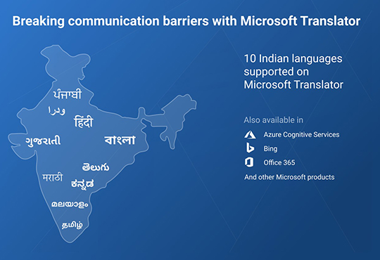Microsoft adds five Indian languages to Microsoft Translator to help break communication barriers